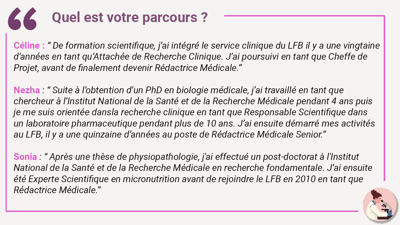 Quel est votre parcours ? Céline : “De formation scientifique, j’ai intégré le service clinique du LFB il y a une vingtaine d’années en tant qu’Attachée de Recherche Clinique. J’ai poursuivi en tant que Cheffe de Projet, avant de finalement devenir Rédactrice Médicale.” Nezha : “Suite à l’obtention d’un PhD en biologie médicale, j’ai travaillé en tant que chercheur à l’Institut National de la Santé et de la Recherche Médicale pendant 4 ans puis je me suis orientée dans la recherche clinique en tant que Responsable Scientifique dans un laboratoire pharmaceutique pendant plus de 10 ans. J’ai ensuite démarré mes activités au LFB, depuis une quinzaine d’années au poste de Rédactrice Médicale Senior.” Sonia : “Après une thèse de physiopathologie, j'ai effectué un post-doctorat à l'Institut National de la Santé et de la Recherche Médicale en recherche fondamentale. J’ai ensuite été Experte Scientifique en micronutrition avant de rejoindre le LFB en 2010 en tant que Rédactrice Médicale.”