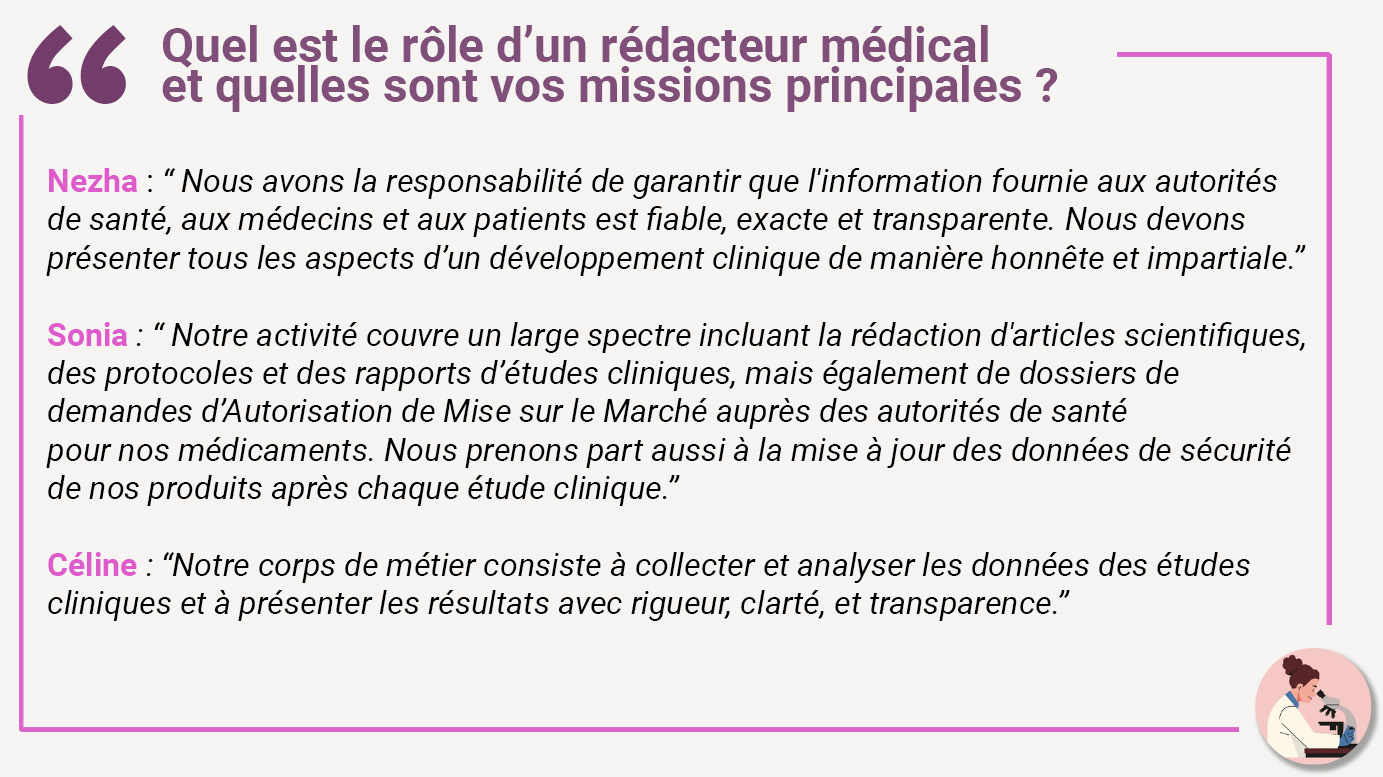 Quel est le rôle d’un rédacteur médical et quelles sont vos missions principales ? Nezha : “Nous avons la responsabilité de garantir que l'information fournie aux autorités de santé, aux médecins et aux patients est fiable, exacte et transparente. Nous devons présenter tous les aspects d’un développement clinique de manière honnête et impartiale.” Sonia : “Notre activité couvre un large spectre incluant la rédaction d'articles scientifiques, des protocoles et des rapports d’études cliniques, mais également de dossiers de demandes d’Autorisation de Mise sur le Marché auprès des autorités de santé pour nos médicaments. Nous prenons part aussi à la mise à jour des données de sécurité de nos produits après chaque étude clinique.” Céline : “Notre corps de métier consiste à collecter et analyser les données des études cliniques et à présenter les résultats avec rigueur, clarté, et transparence.”