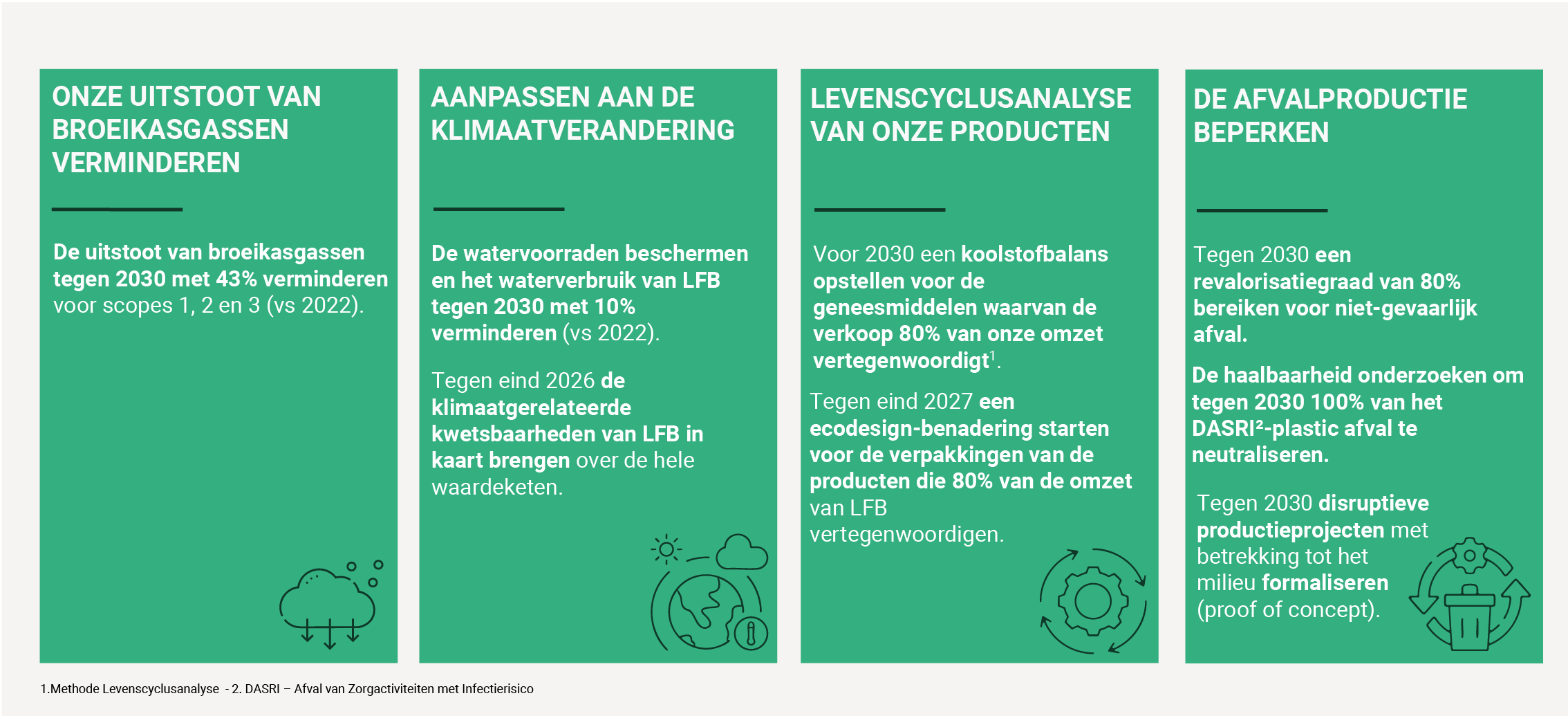 Nl Environnement Full