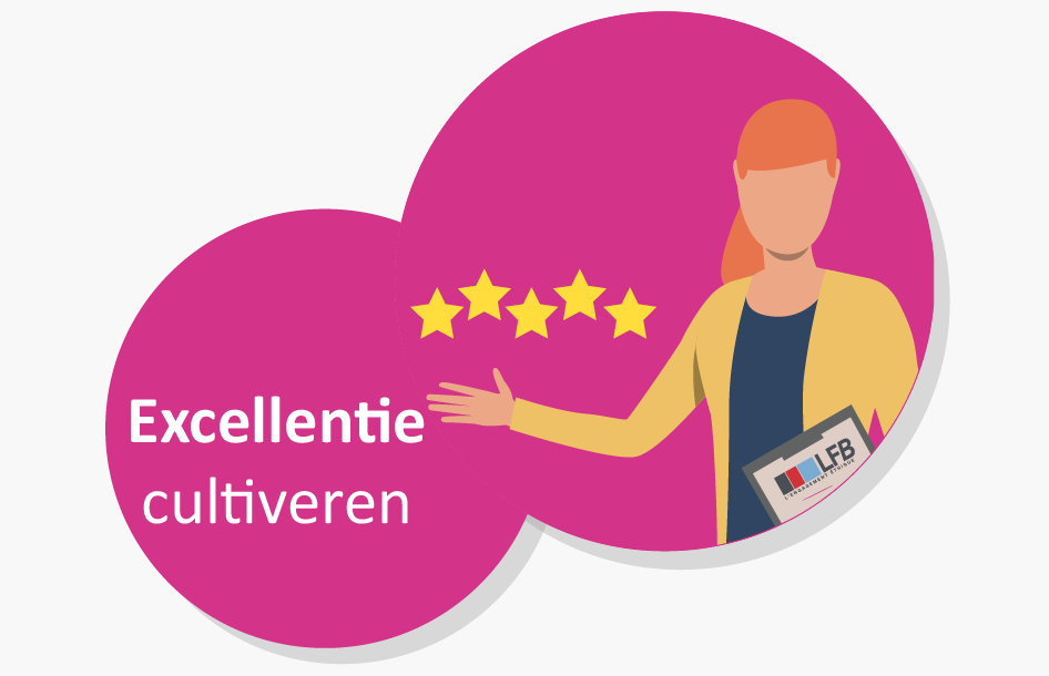 Nl Excellence Image+Texte