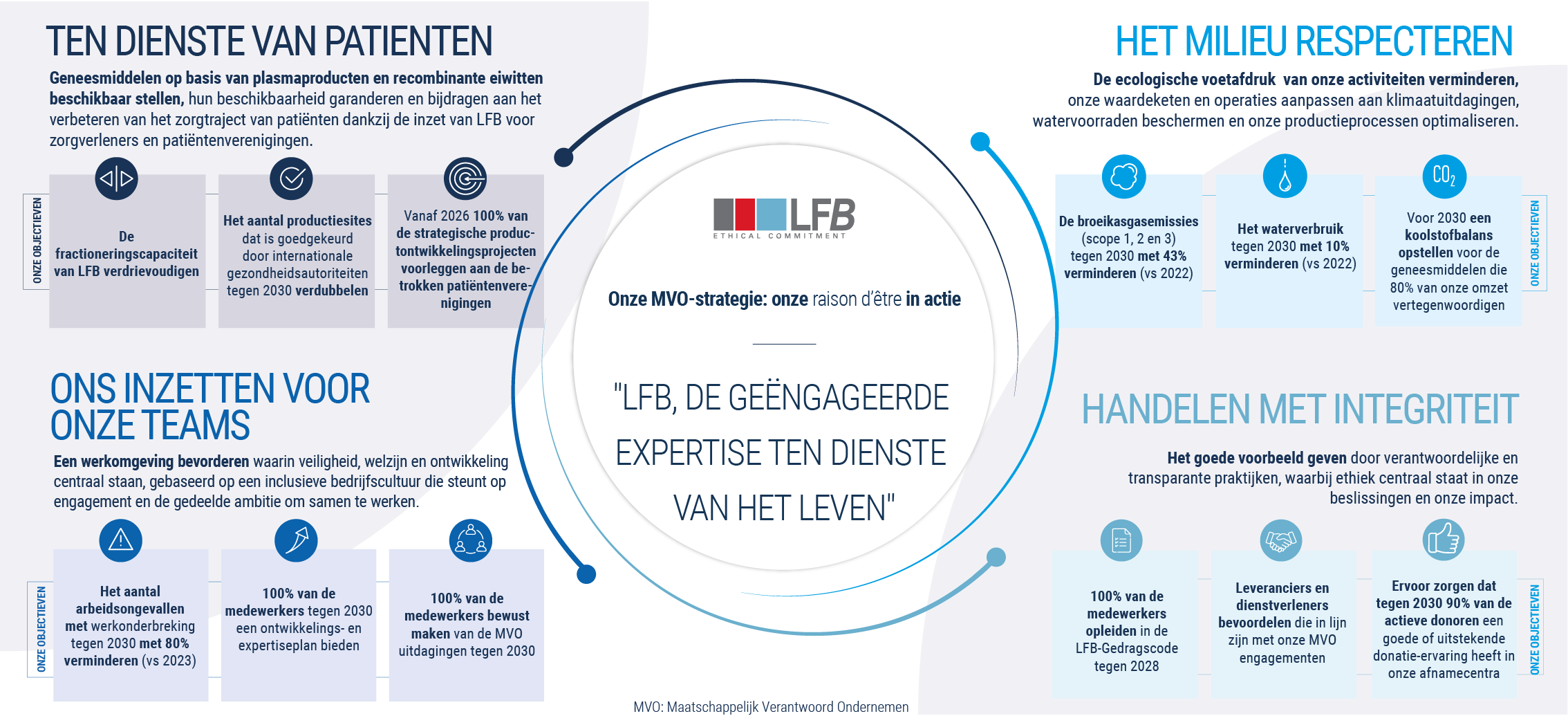 Nl One Pager 2268X01025 (1)