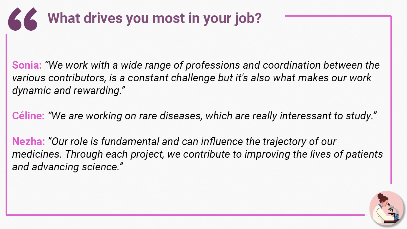 What drives you most in your job? Sonia: “We work with a wide range of professions and coordination between the various contributors, is a constant challenge but it's also what makes our work dynamic and rewarding.” Céline: “We are working on rare diseases, which are really interesting to study.” Nezha: ”Our role is fundamental and can influence the trajectory of our medicines. Through each project, we contribute to improving the lives of patients and advancing science.”